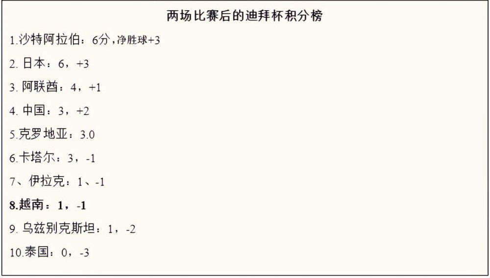 众所周知，奥纳纳也会对此担心，他也不希望巴因德尔抢走自己的首发位置。